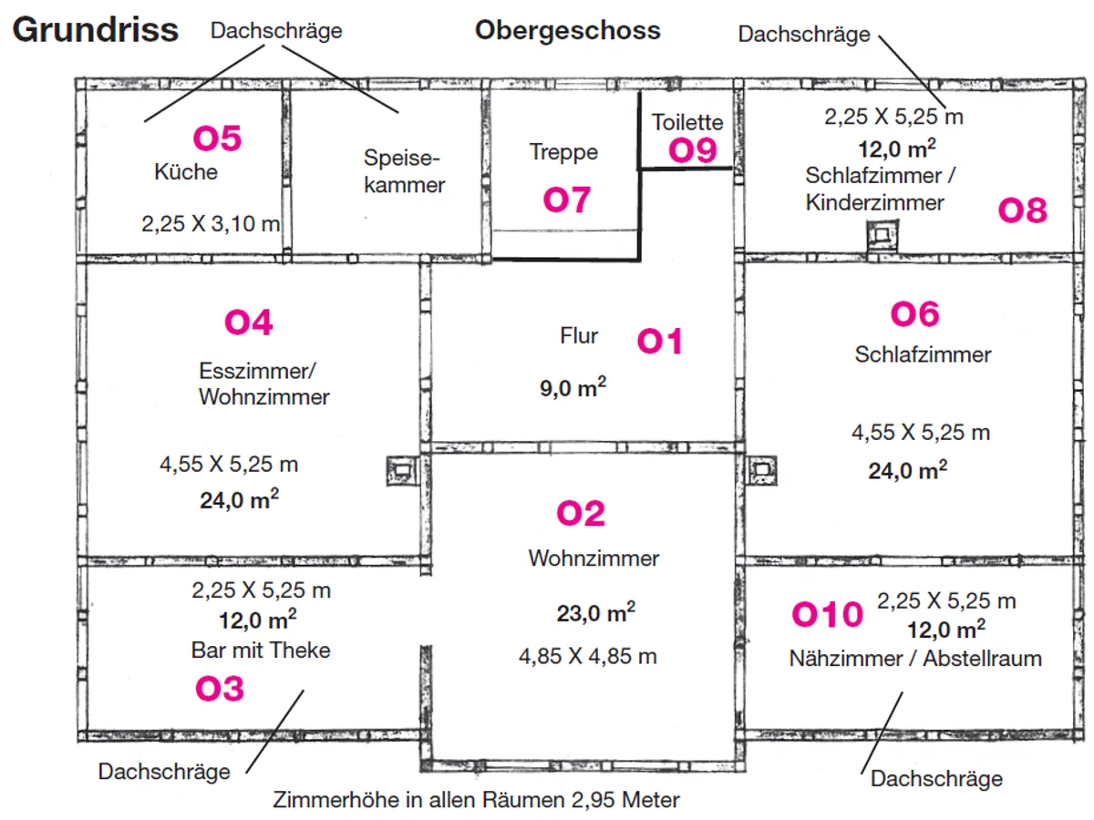 Grundriss OG