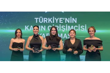 Türkiye’nin