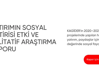 Yatırımın Sosyal Getirisi Etki ve Kalitatif Araştırma Raporu