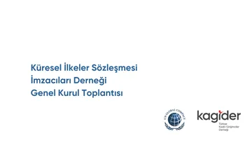 "Küresel