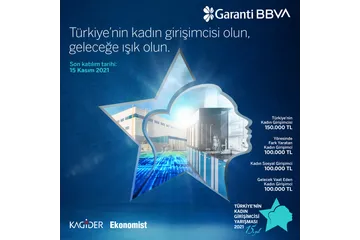 Türkiye’nin