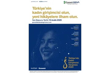 Türkiye’nin