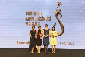 Türkiye'nin