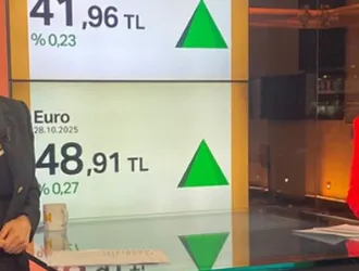 KAGİDER Başkanı Esra Bezircioğlu, NTV’de Finans Kafe Programına Konuk Oldu