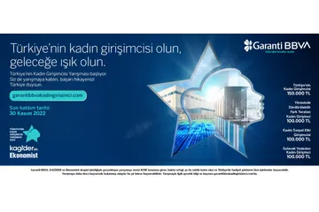 Türkiye’nin