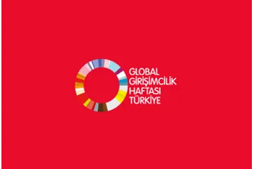 Global