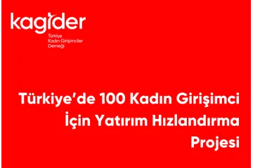 Türkiye’de